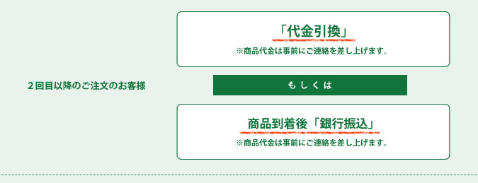 ●２回目以降のご注文のお客様　「代金引換」もしくは「銀行振込」の対応となります。　※商品代金は事前にご連絡を差し上げます。